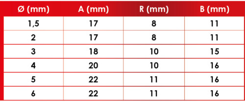 TABLEAU BA0