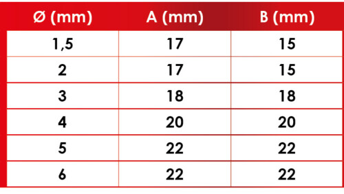 TABLEAU RA0